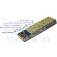 Епоксидні підлоги