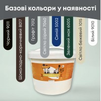 Епоксидна наливна підлога для бетону та металу MGTM 4.5 кг plastall